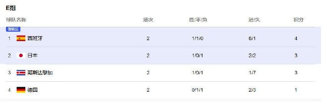 或许他们并不想在大城市里赚很多很多的钱，他们只是希望能够他的理想走遍世界各地。